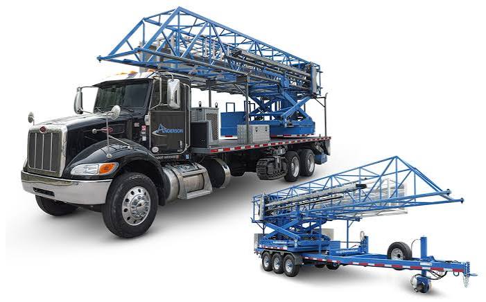 Anderson HP35 bridge access unit