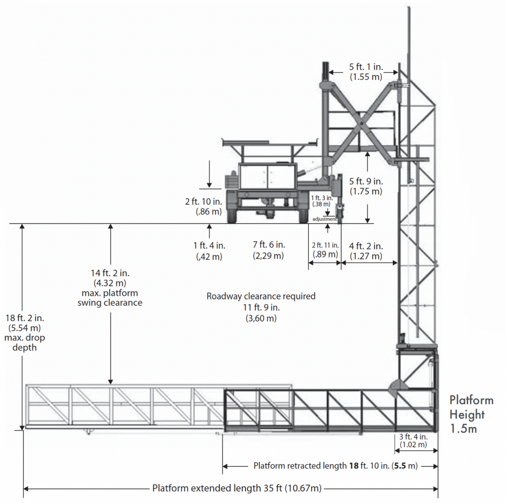 Anderson HP35 dimension diagram