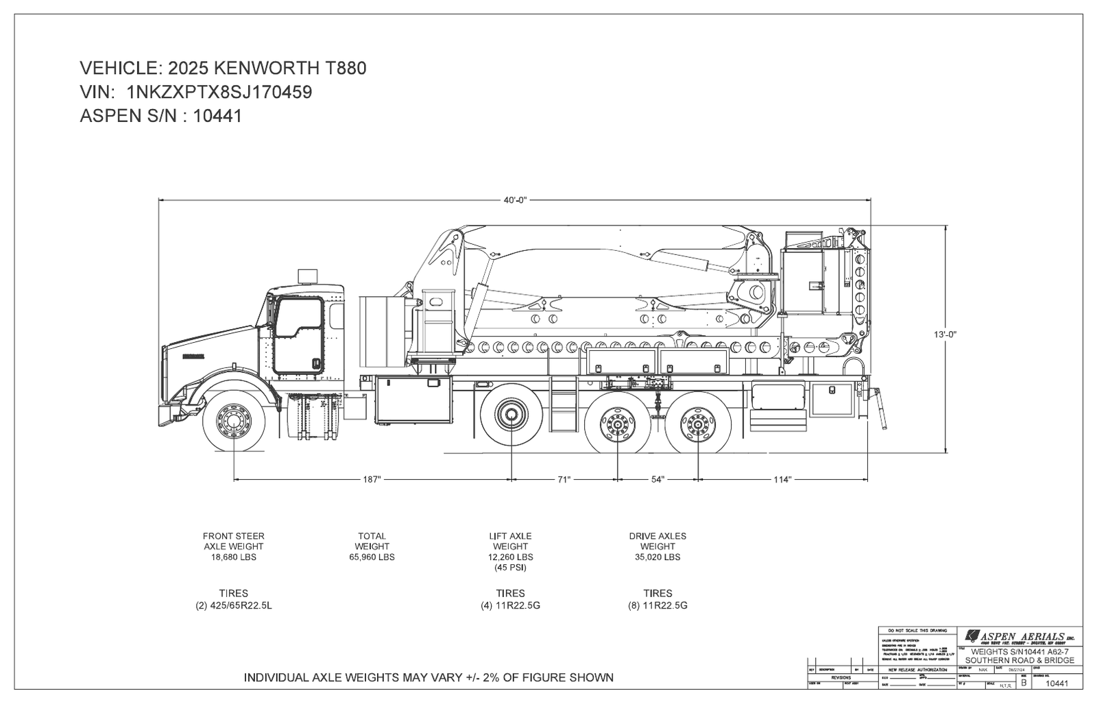 Aspen A-62 axle spacing and weight diagram